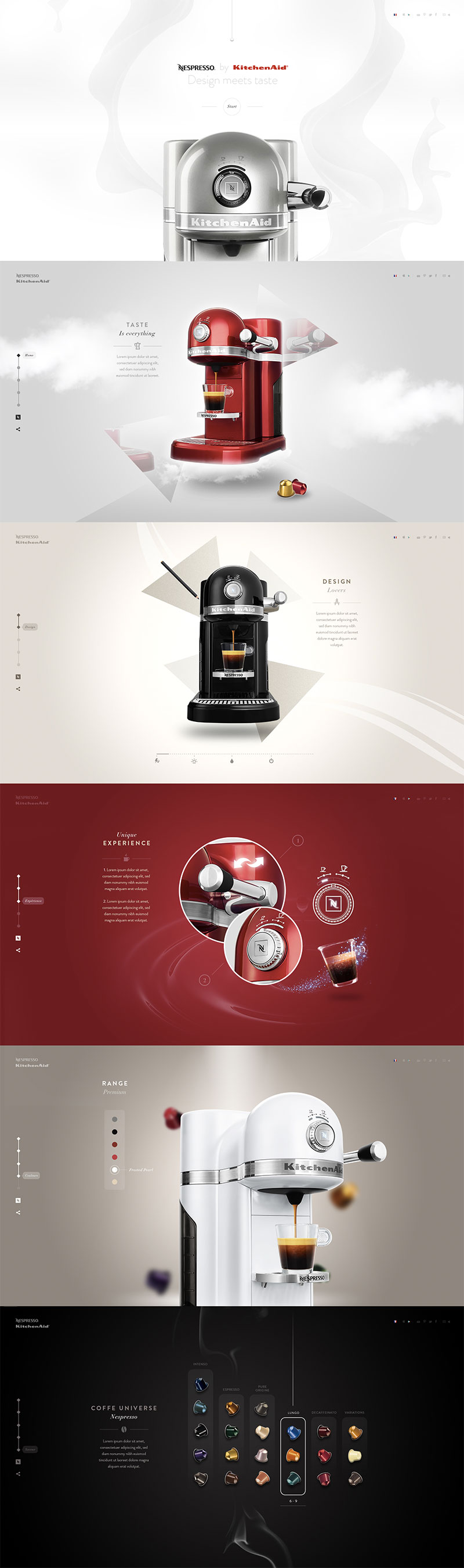 nespresso by kithenaid 