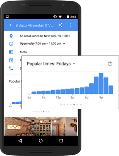 google popular times