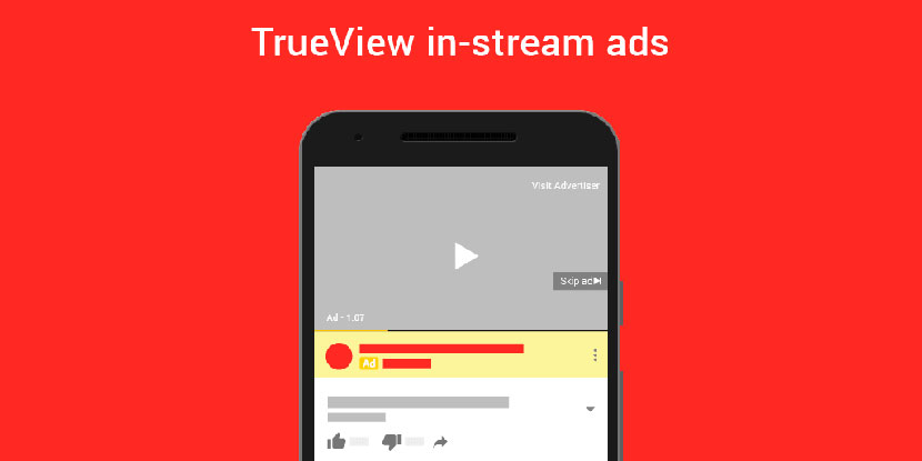 tipos de anuncios de YouTube ejemplo trueview in-stream ads