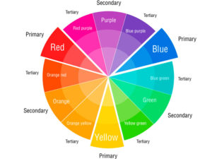 El uso de los colores en el diseño web